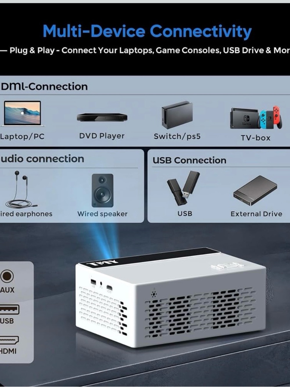Portable Mini Projector - Brand - Picture 5 of 7